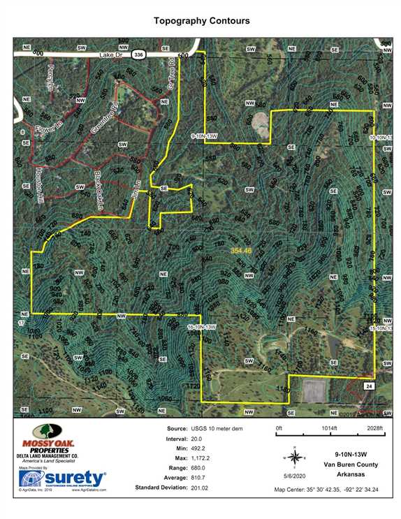 Houses and land for sale in Arkansas