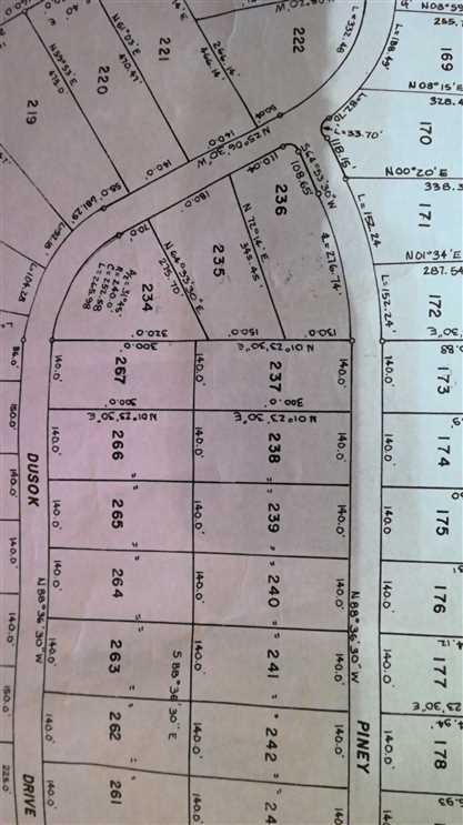 Recreational real estate available to buy