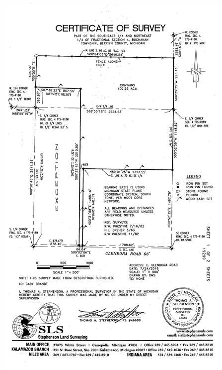 Berrien County Michigan Hunting Spectacular!!! Real estate listing