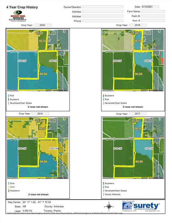 Houses and land for sale in Arkansas