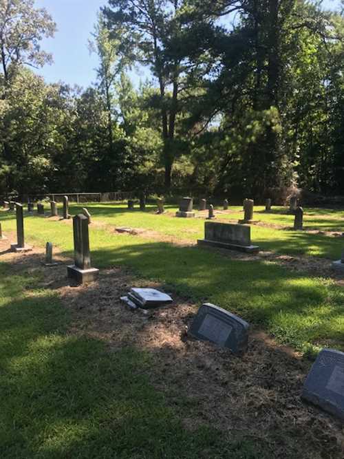 Land for sale to buy in 39741 zip code