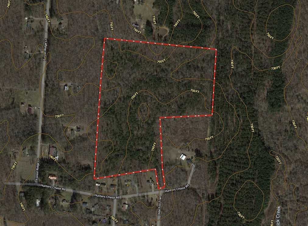 davidson County, North Carolina property for sale
