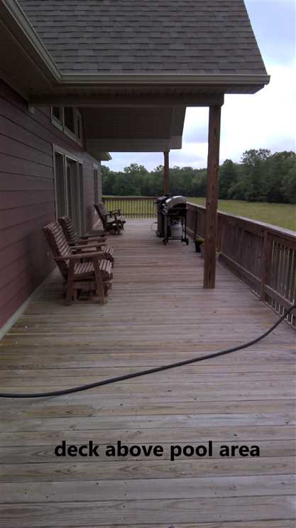 property for sale on The Land Market